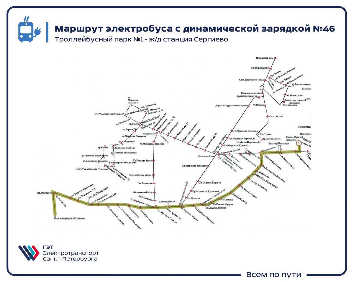 Фото от electrotrans