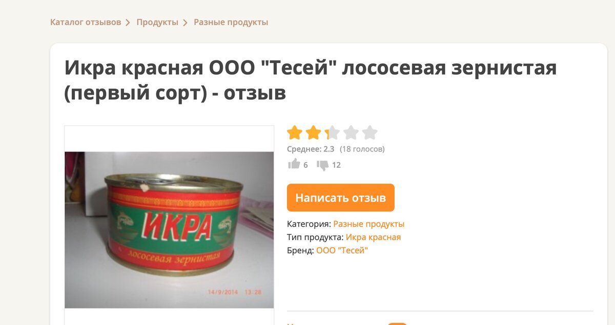 Средняя оценка по другому сайту 2.3
