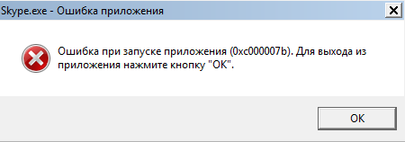 Ошибка 0x000007b с кодом появляется при запуске игр или программ в Windows 10 и звучит следующим образом: "Ошибка при запуске приложения 0xc000007b. Для выхода из приложения нажмите OK".