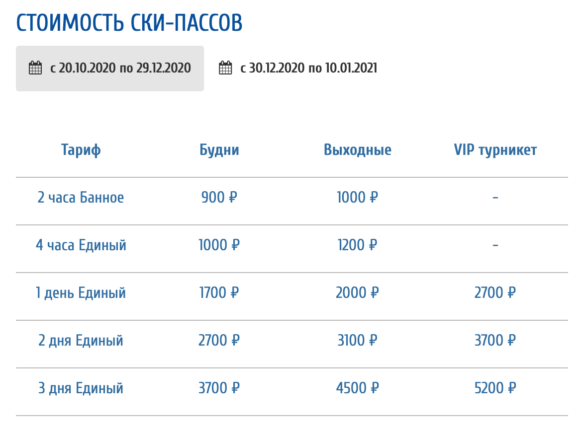 Куда полететь из уфы. Куда полететь из уфы. Слетать ру турция. Куда полететь из уфы. Аэропорты санкт-петербурга список.
