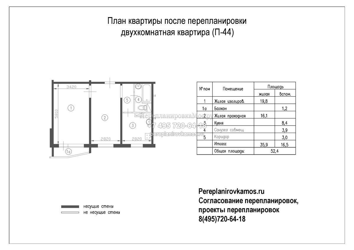 План двухкомнатной квартиры п44 с размерами