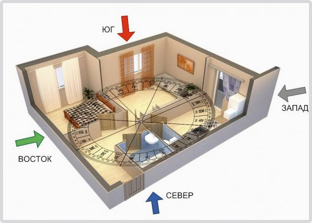 Как удачно продать квартиру? Нетрадиционная подготовка к встрече с покупателями