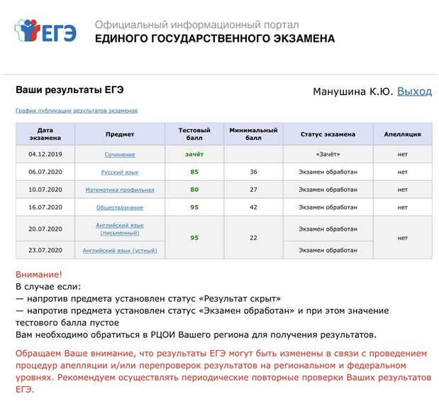 Всероссийский проект егэ 100 баллов по русскому