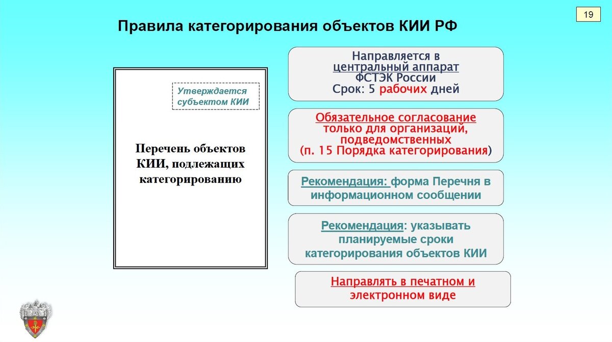 Категорирование кии