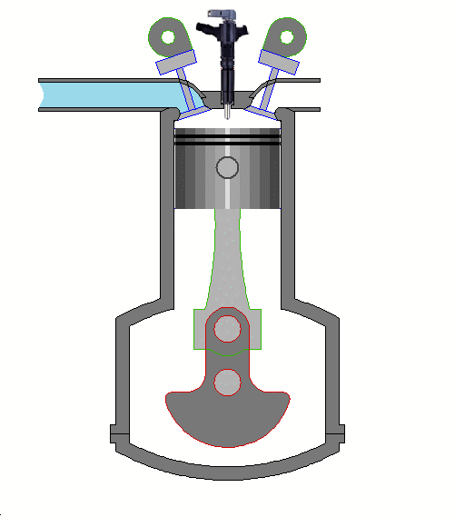 Рис.2 Принцип работы дизельного двигателя.
