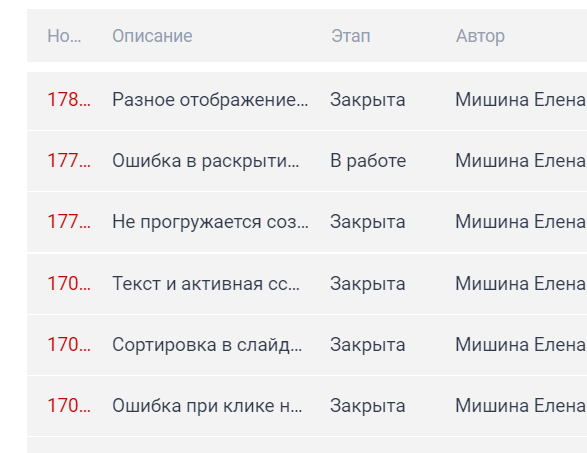 Если бы я писала сначала Здравствуйте - все было бы одинаково. 