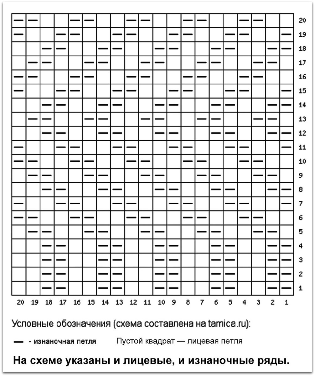 Обозначение лицевых и изнаночных петель в схемах