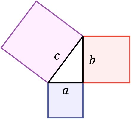 Источник; https://upload.wikimedia.org/wikipedia/commons/thumb/d/d2/Pythagorean.svg/440px-Pythagorean.svg.png