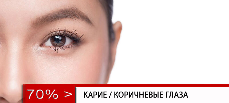 Карие глаза — самый распространенный цвет.