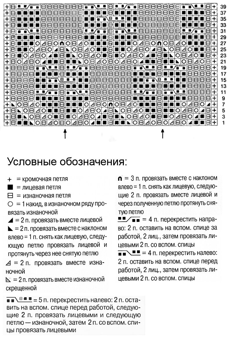 Орнаменты спицами с описанием. Схема вязания для тонкой пряжи. Узоры спицами для черной пряжи схемы и описание. Узоров для вязания на спицах. Схемы вязания спицами ажурных узоров.