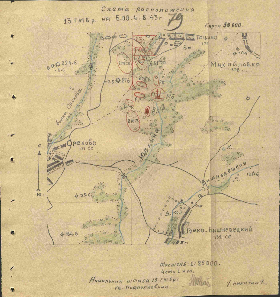 схема расположения 13 гв. МБР на 4.08.43 г.