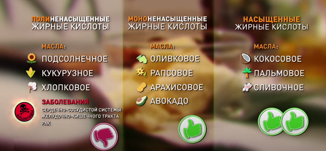 Ненасыщенные и насыщены кислоты присутствую в разных типах масла