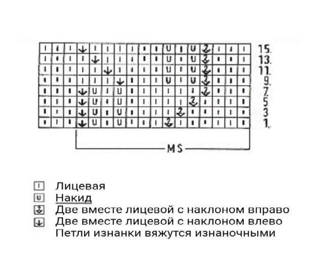 Фото из свободного источника