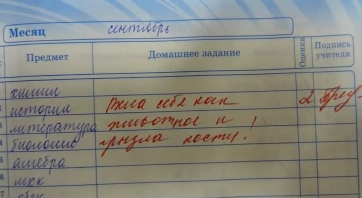 Просто было очень вкустно!