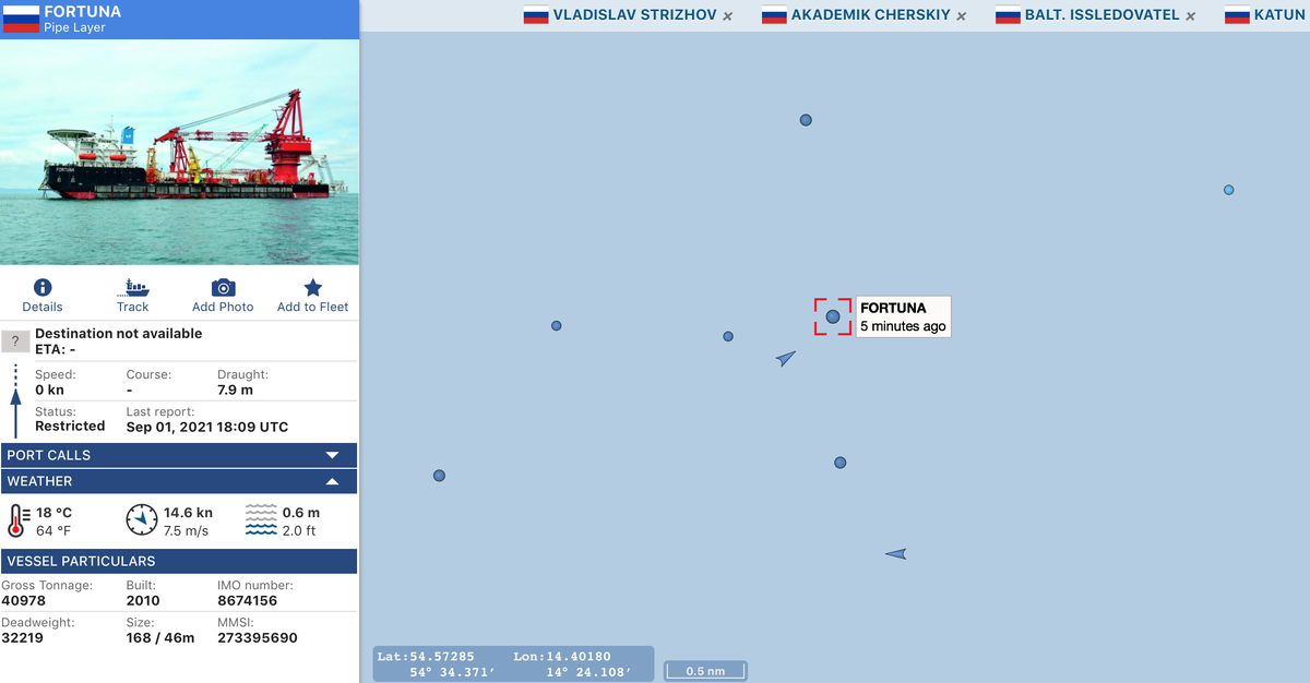 ТУБ "Фортуна"