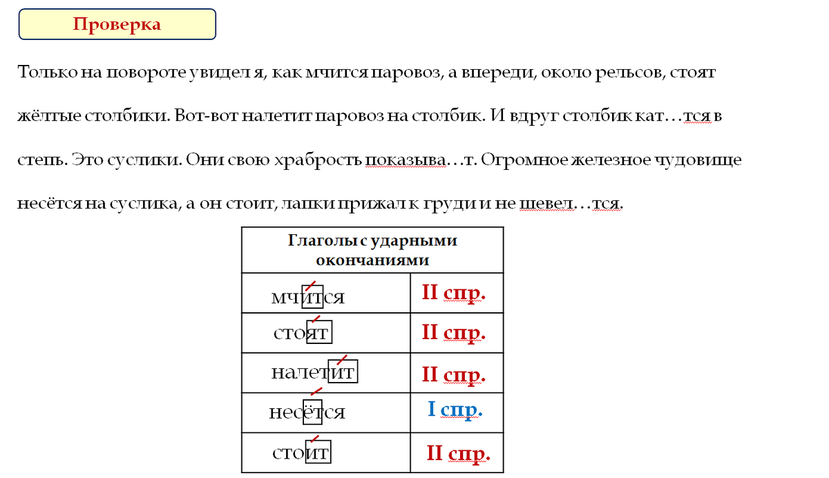 Спряжение слова открыть по числам и родам