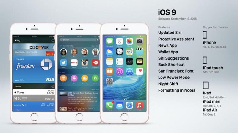 iOS 9