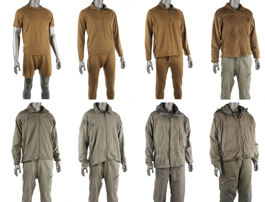 Level одежда. PCU Block 2. Система одежды PCU. Emersongear PCU Protective Combat uniform. Mectec PCU IV