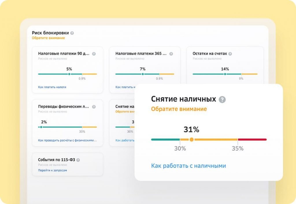 Так выглядит интерфейс сервиса «Риск блокировки» Сбера