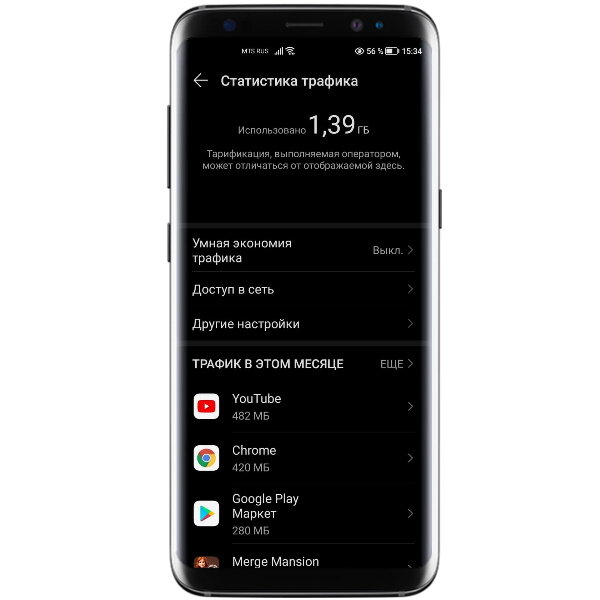 Расход трафика на смартфоне