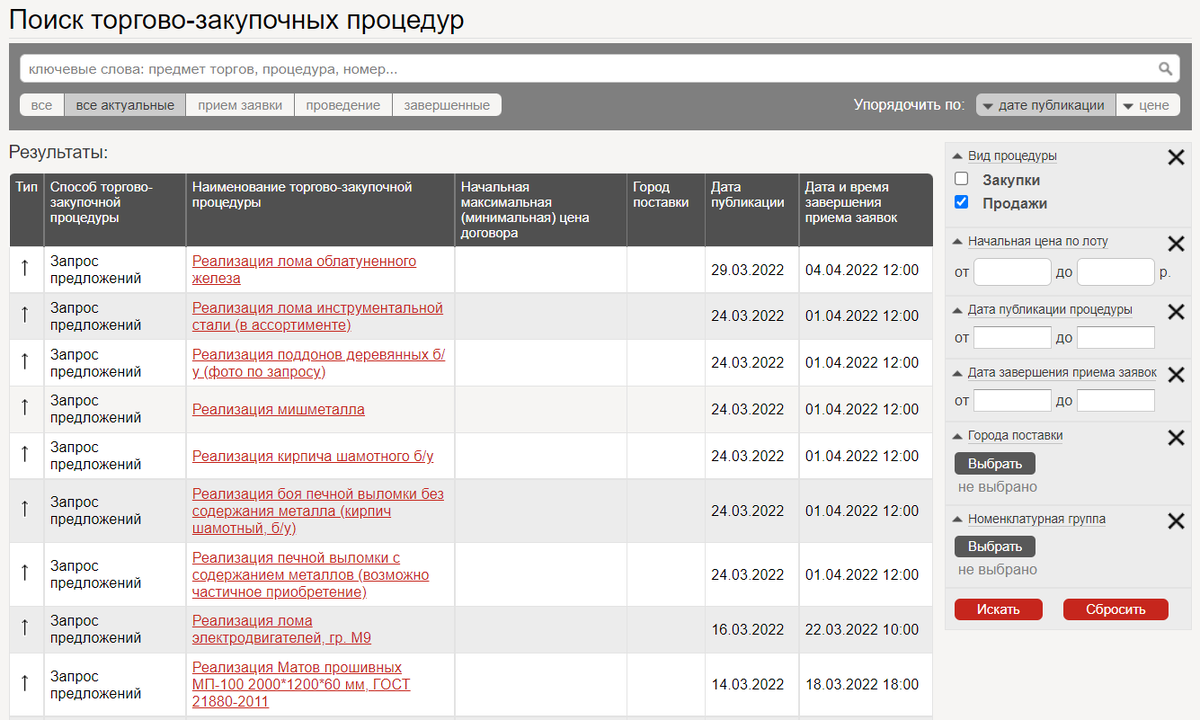 Закупки будущего: движемся в сторону автоматизации бизнес-процесса закупок