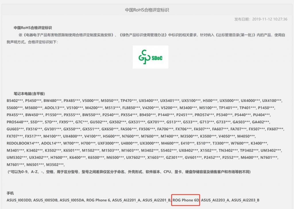Список устройств для сертификации соответствия RoHS