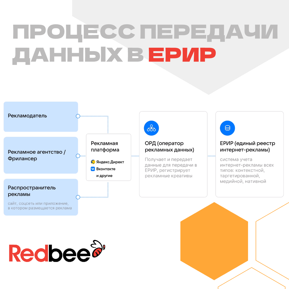 Закон о маркировке 2022. Штрафы за нарушение маркировки табака. Штрафы по маркировке табак. Закон о маркировке 2022. Закон о маркировке 2022.