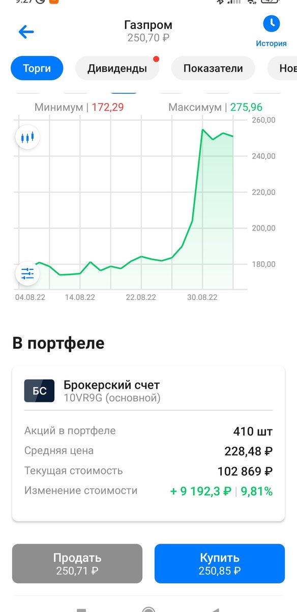 В подтверждение скрин положений дел на сегодня. Не хвастовства ради, хвастаться особо и не чем.  