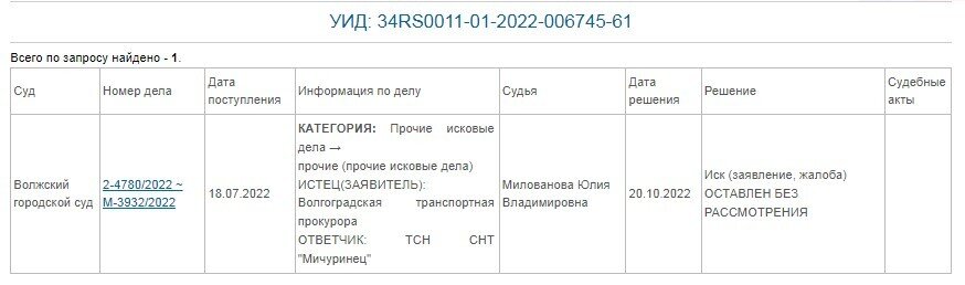 Скриншот с официального сайта городского суда📷    Война за полив: Волжский горсуд оставил иск транспортной прокуратуры без рассмотрения
