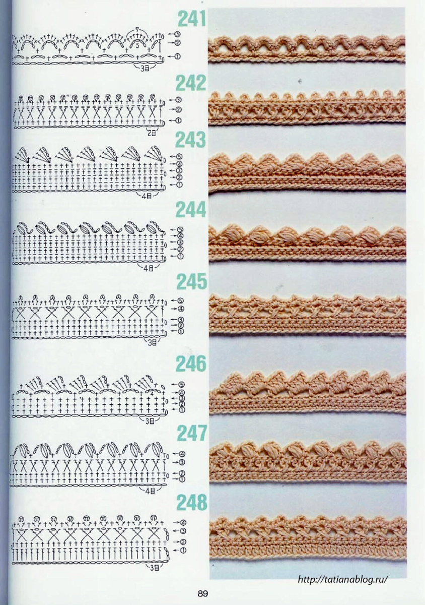 Тонкая кайма. Узоры для обвязывания края изделия крючком схемы. Обвязка крючком края изделия простые схемы. Красиво обвязать крючком край вязаного изделия. Обвязать край крючком красиво схема.