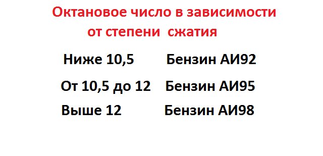 Степень сжатия 10.5 какой бензин лить