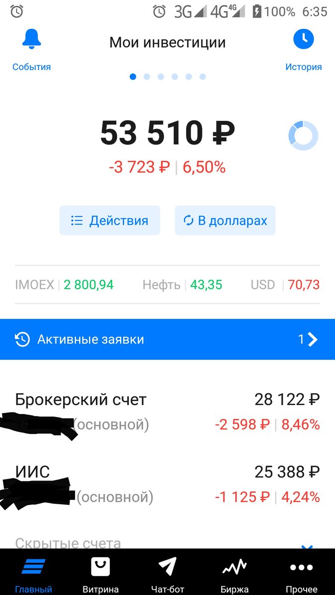 Начало недели.