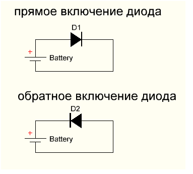 Схема включения полупроводникового диода