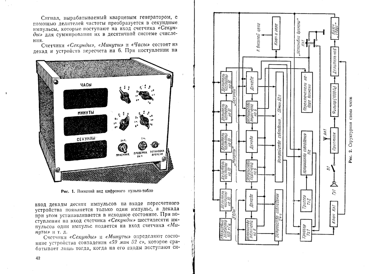 занимательная электроника электронные схемы манга скачать pdf фото 89