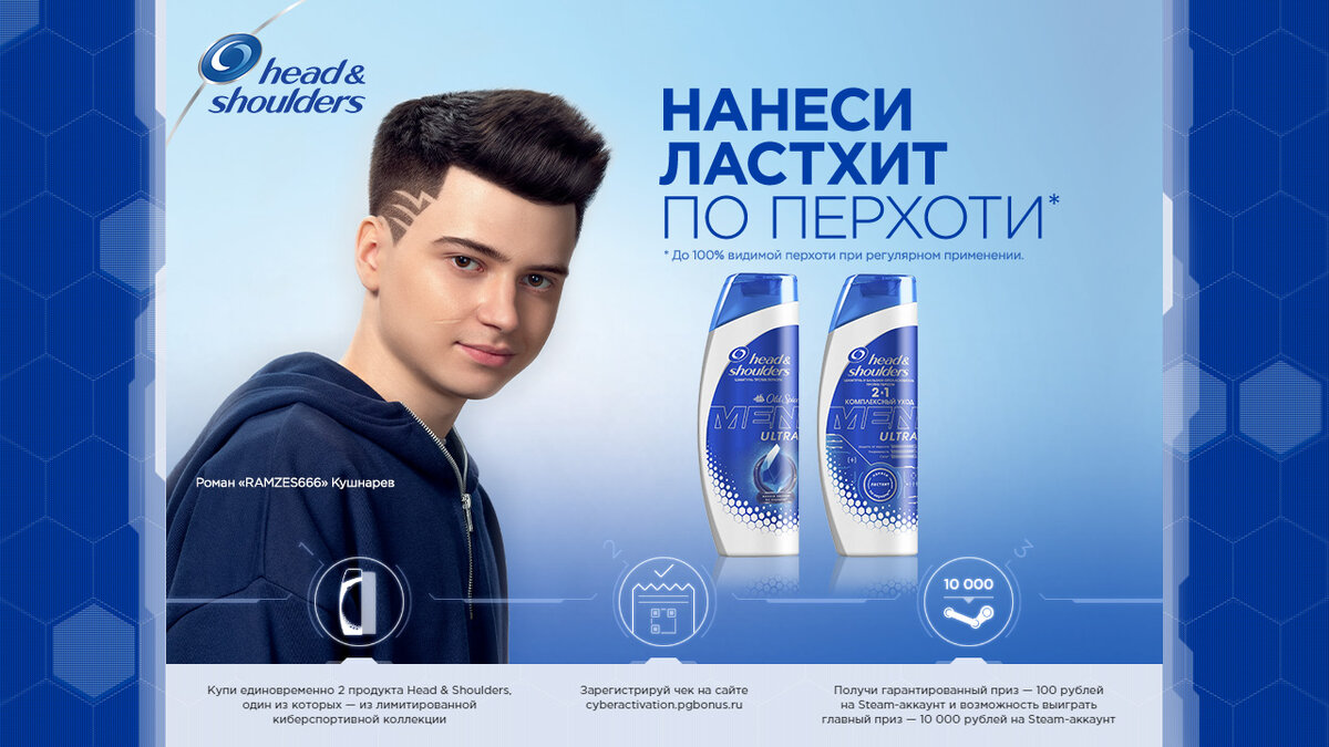 head-shoulders