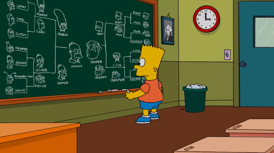 Вместо привычной шутки Барт рисует на доске турнирную таблицу. Только нажав на паузу, мы успеваем разглядеть, кто с кем будет биться и кто кого уже победил //Симпсоны (The Simpsons), s25e12 © 20th Century Fox Film Corporation