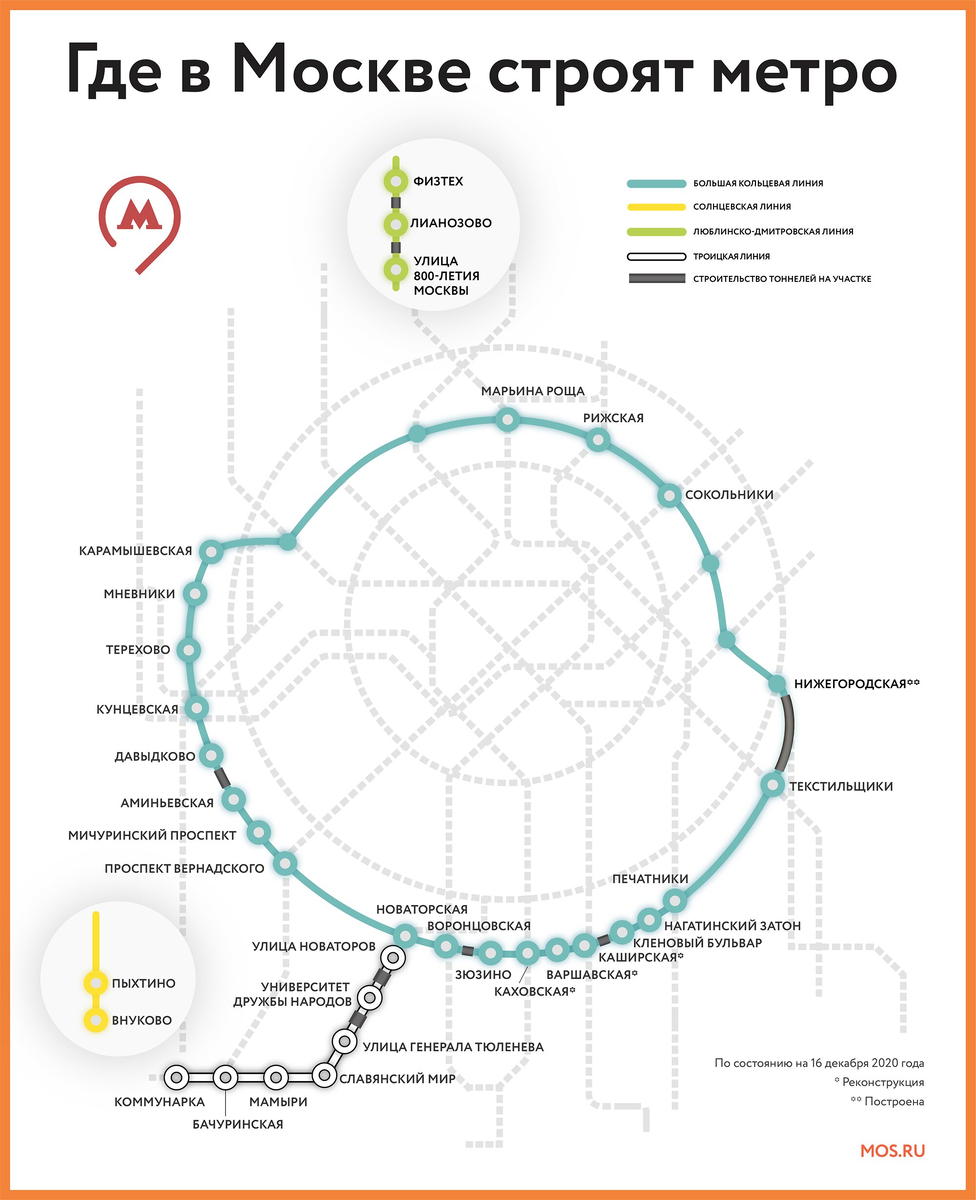 Какое ближайшее метро в москве. Метро Москвы на карте со станциями 2021 год. Большая Кольцевая линия метро Москвы схема 2022. Станция улица Новаторов Троицкой линии. Схема Московского метрополитена 2021 новая.