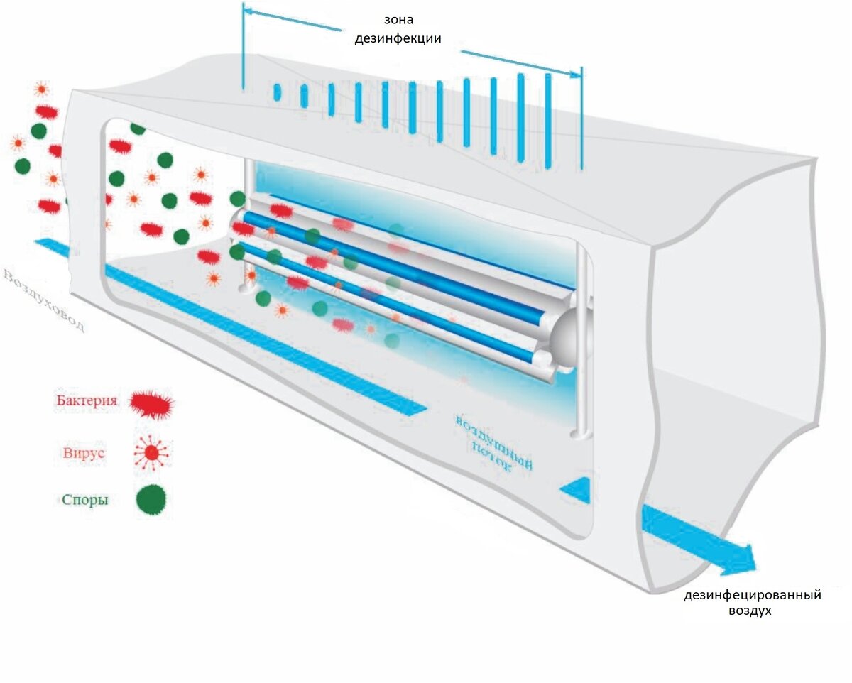 Источник: Яндекс.Картинки