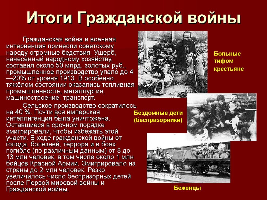 Гражданская в россии потери. Итоги гражданской войны 1918-1922.