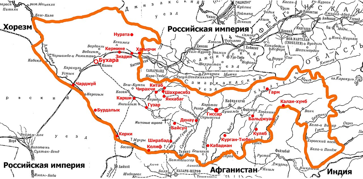 Бухарский эмират