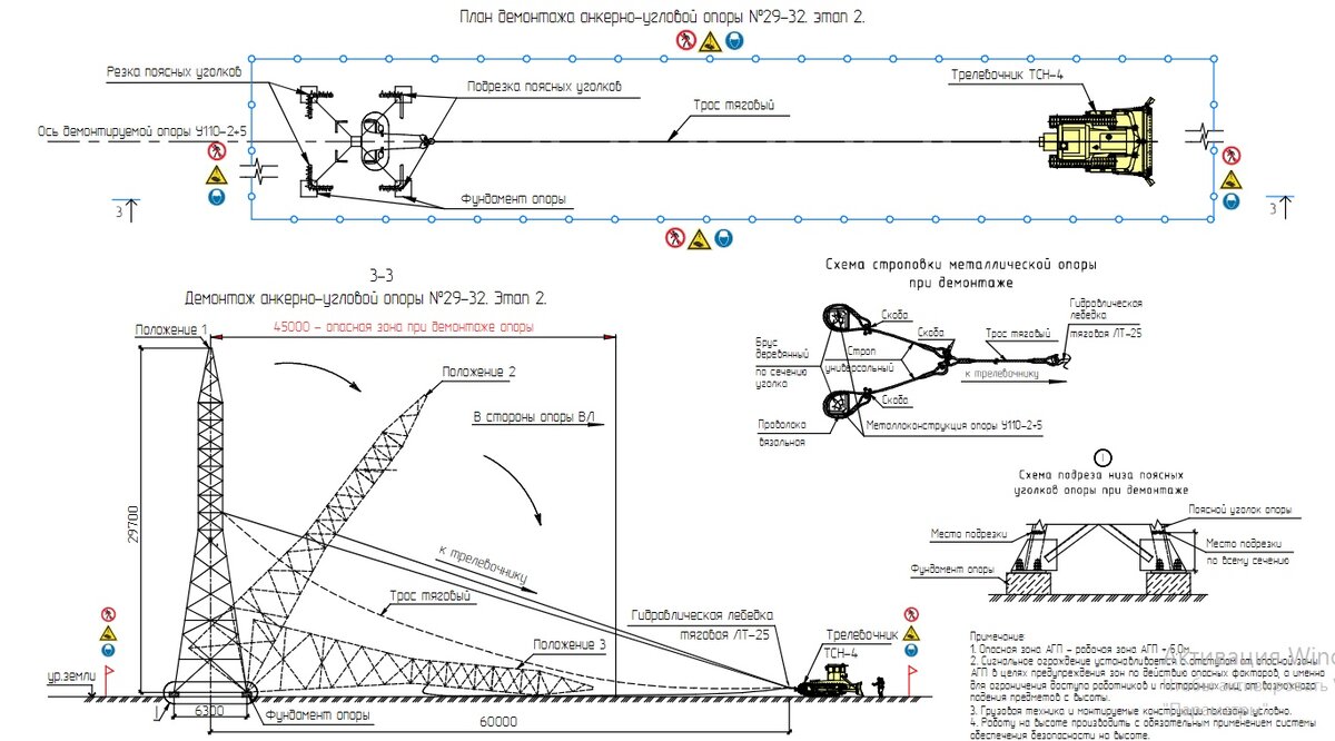 План демонтажа анкерно-угловой опоры, демонтаж анкерно-угловой опоры, схема строповки металлической опоры при демонтаже, схема подреза низа поясных уголков опоры при демонтаже.
