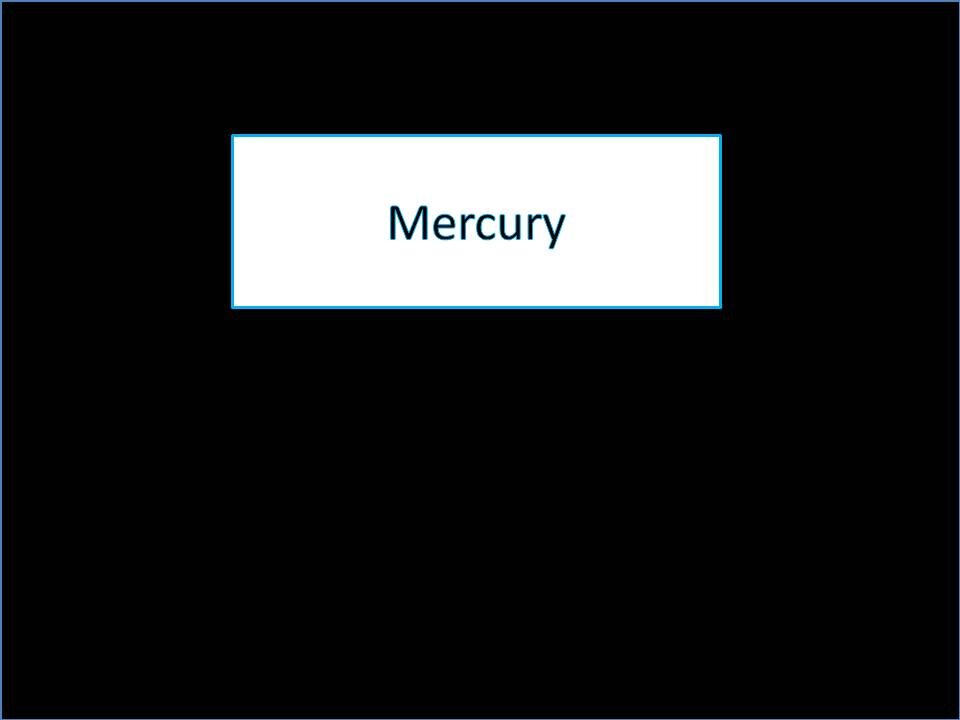 Взято из Mercury | ЕГЭ по русскому языку 2021