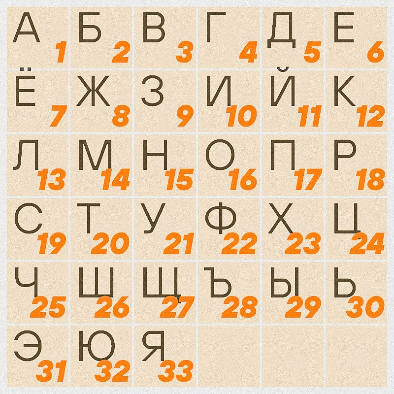 Секретная техника вязания резинки. Такая резинка будет только у вас ...