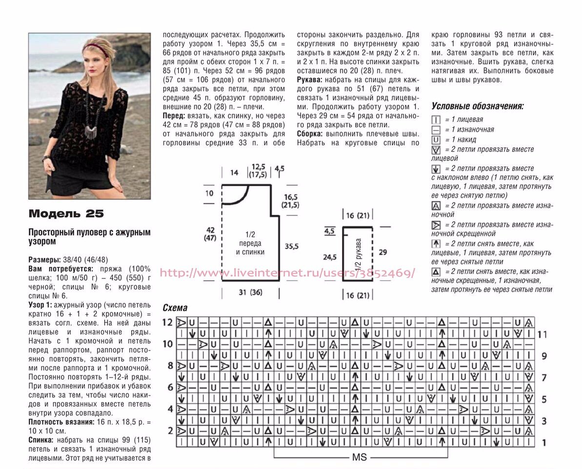 Узоры для жакетов спицами схемы и описание