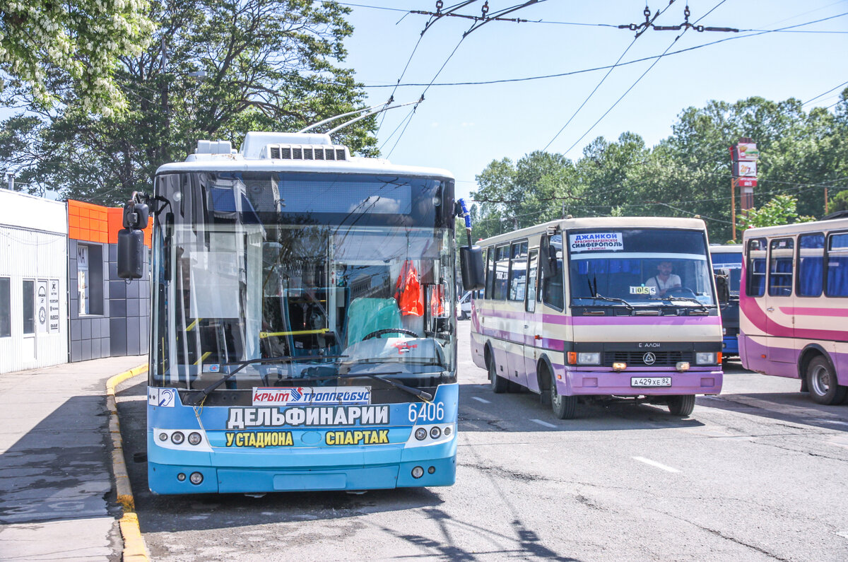 Во сколько мне обошлось путешествие в Крым в этом сезоне, когда Турция  закрыта. Показываю все свои траты за 10 дней | BEZгида | Дзен