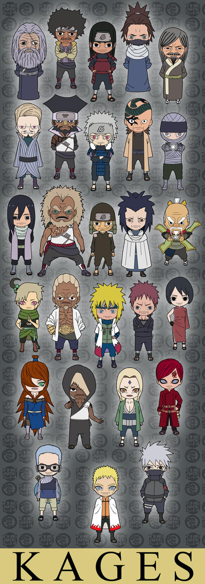 Все Каге мира "Naruto"