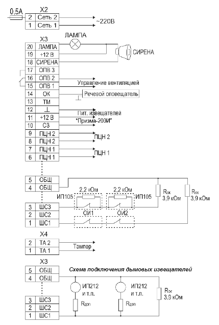 Схема гранит 5