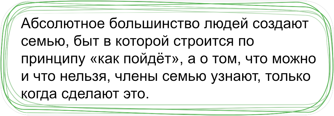 Меньше ссориться с мужем и поладить с детьми помогут правила семьи