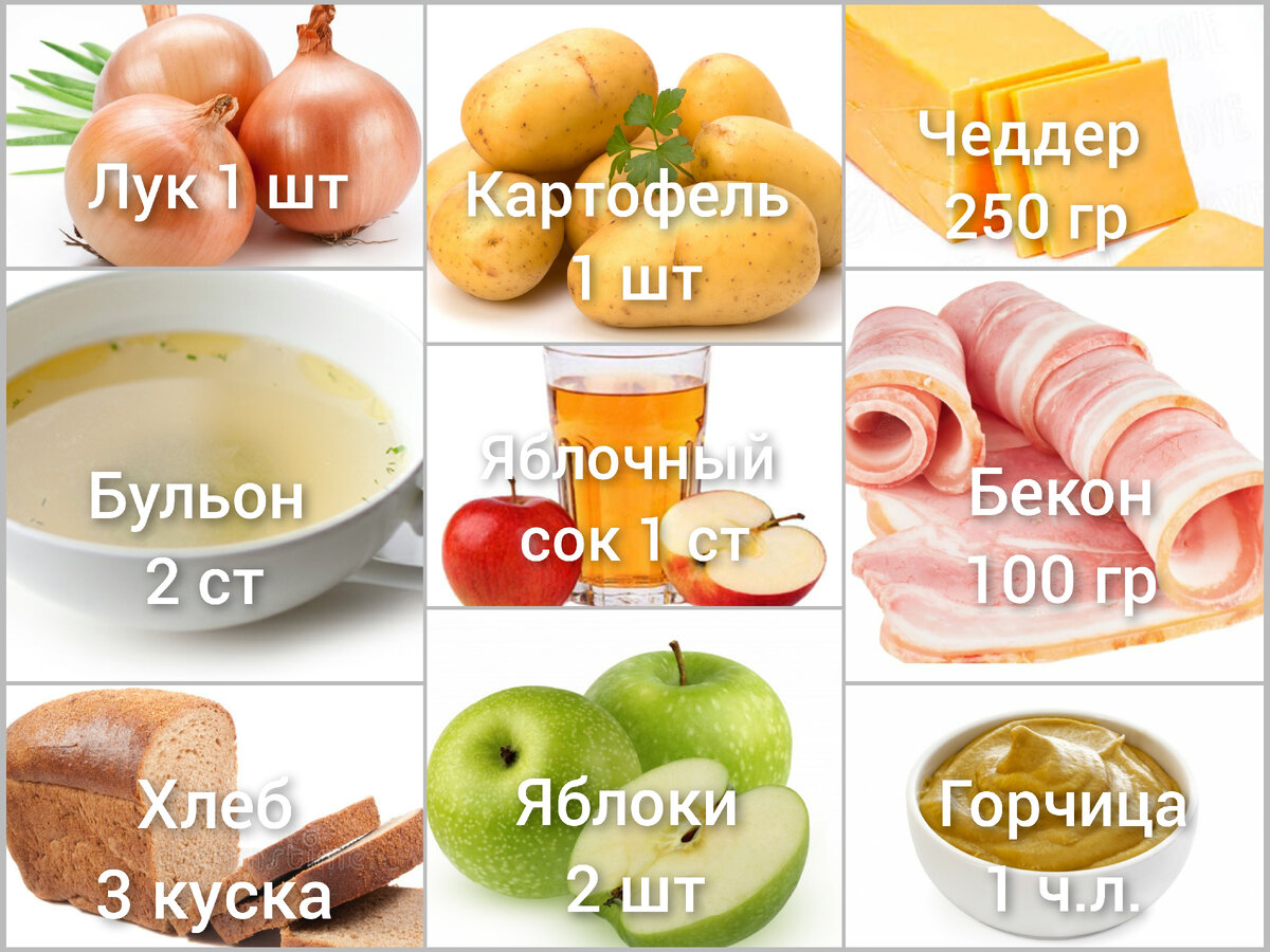 Список продуктов 