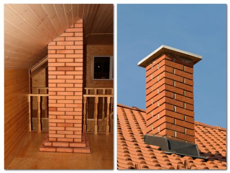 Дымоход в доме. Фото: https://pechnik-berezhnoy.ru/